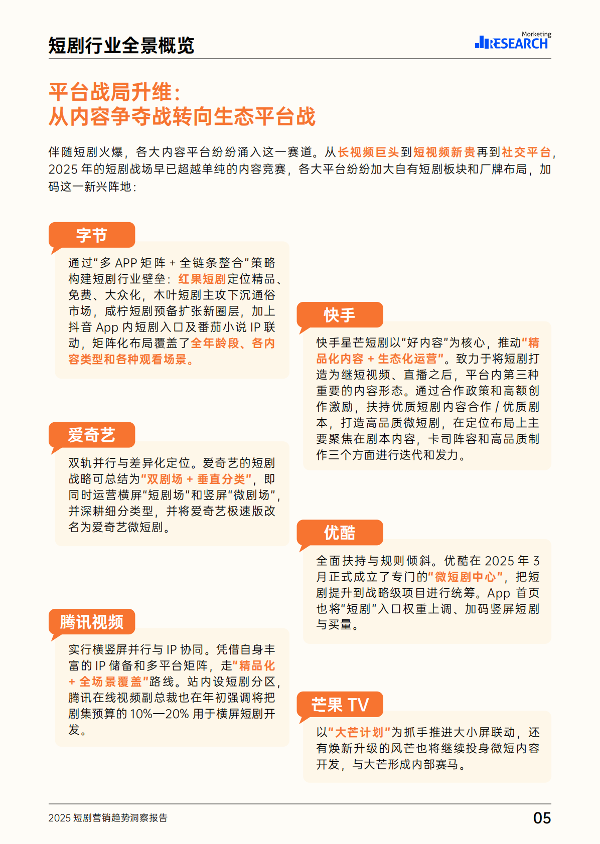 2025短剧营销趋势洞察报告 第6页