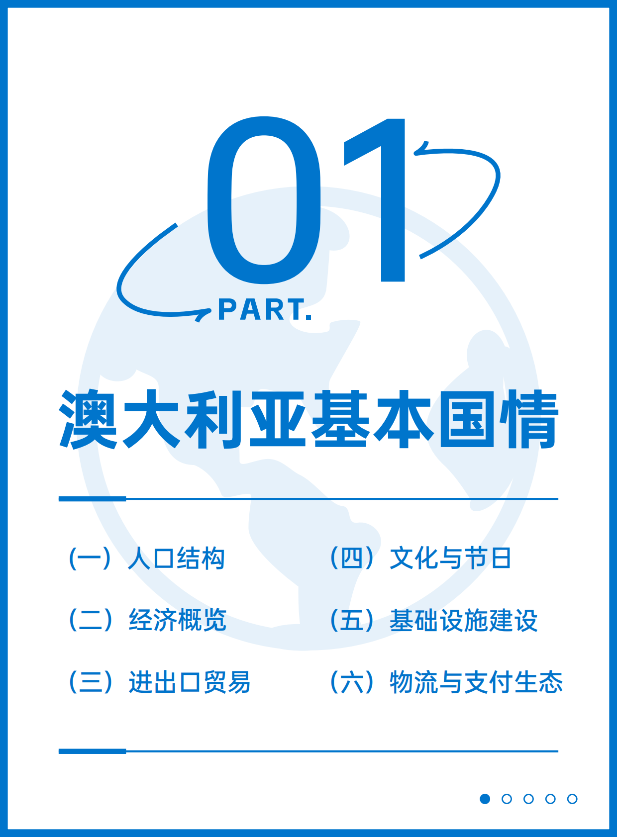 AMZ123：2025年全球电商市场报告&mdash;&mdash;澳大利亚篇 第4页