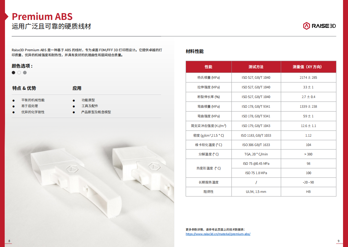 Raise3D 材料手册上册&mdash;FDMFFF 线材 第8页