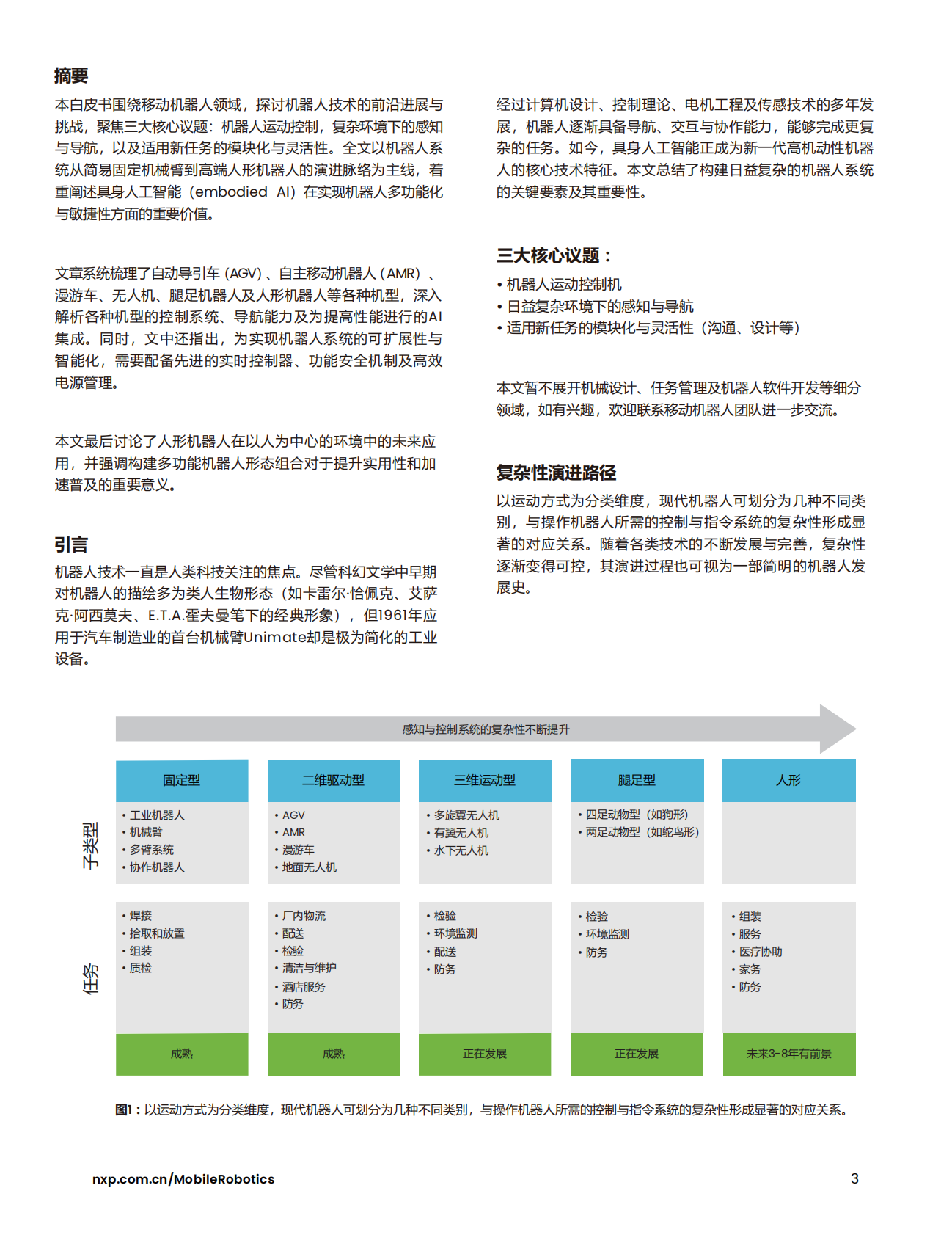 从固定机械臂到人形机器人移动机器人的演进历程 第3页