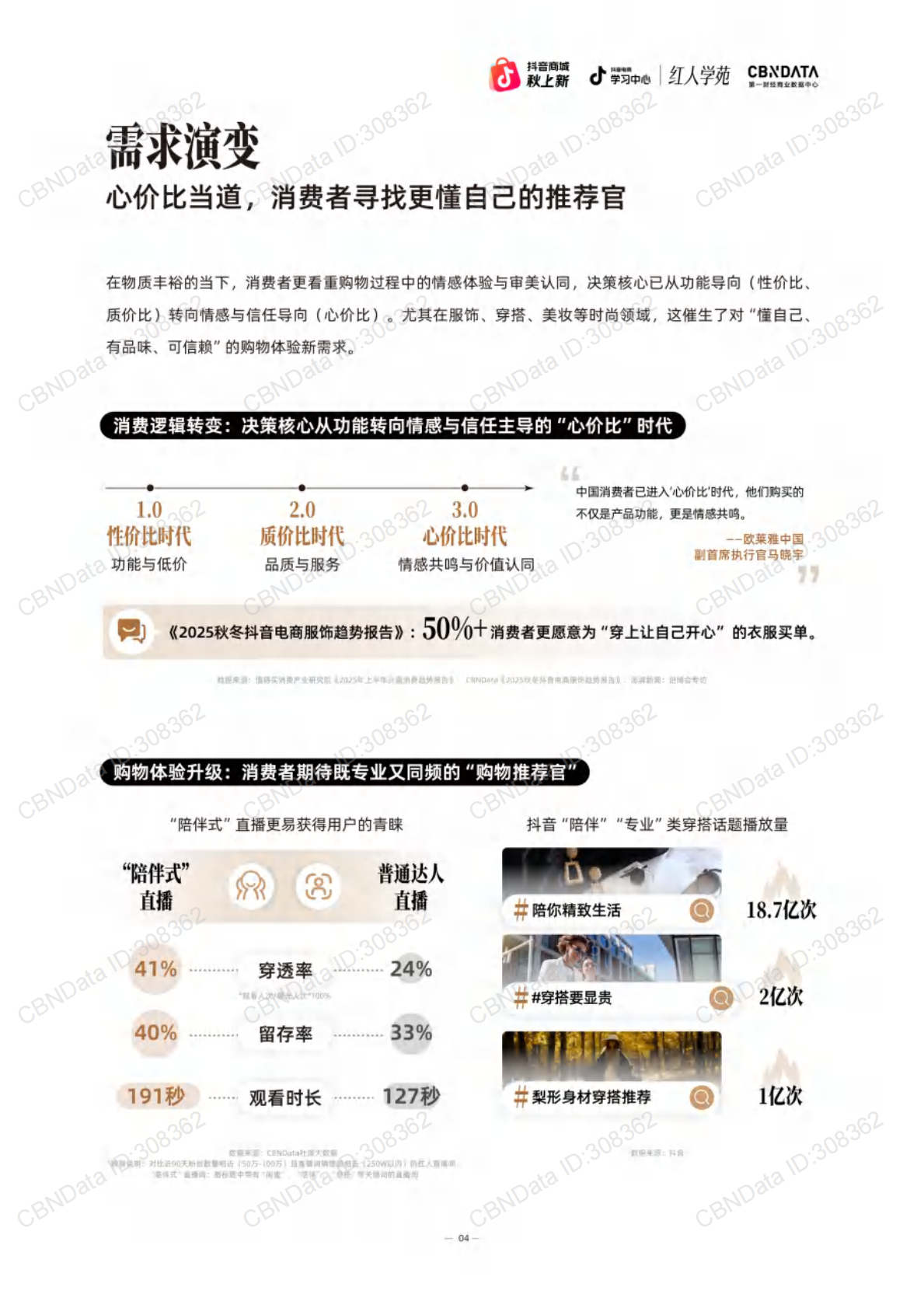 抖音电商&CBNData：2025抖音电商时尚红人之书 第4页