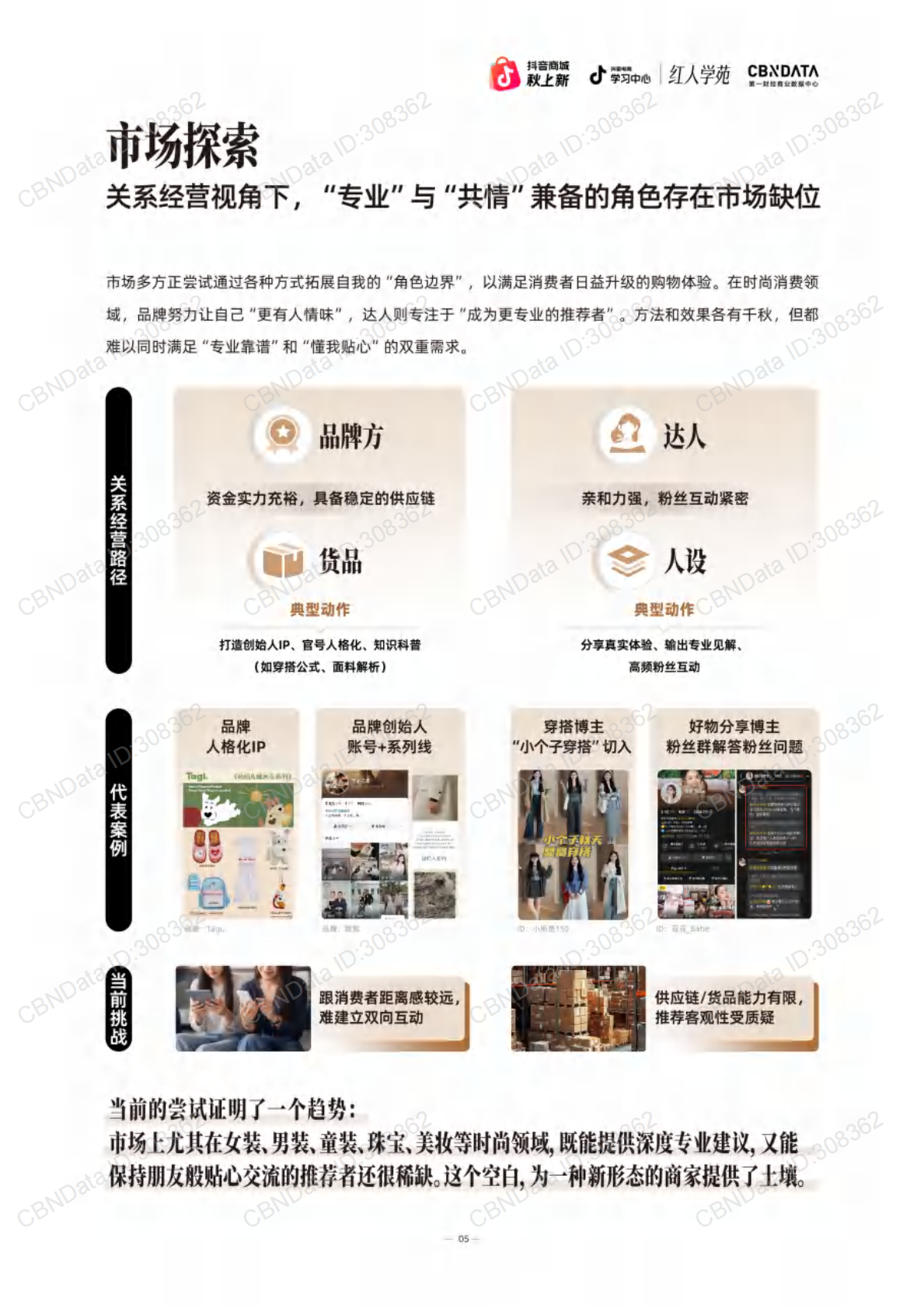 抖音电商&CBNData：2025抖音电商时尚红人之书 第5页