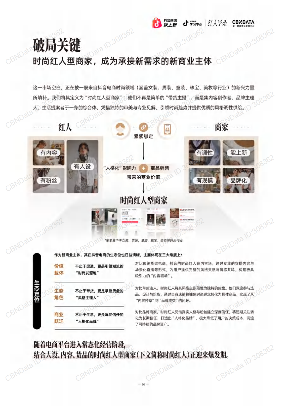 抖音电商&CBNData：2025抖音电商时尚红人之书 第6页
