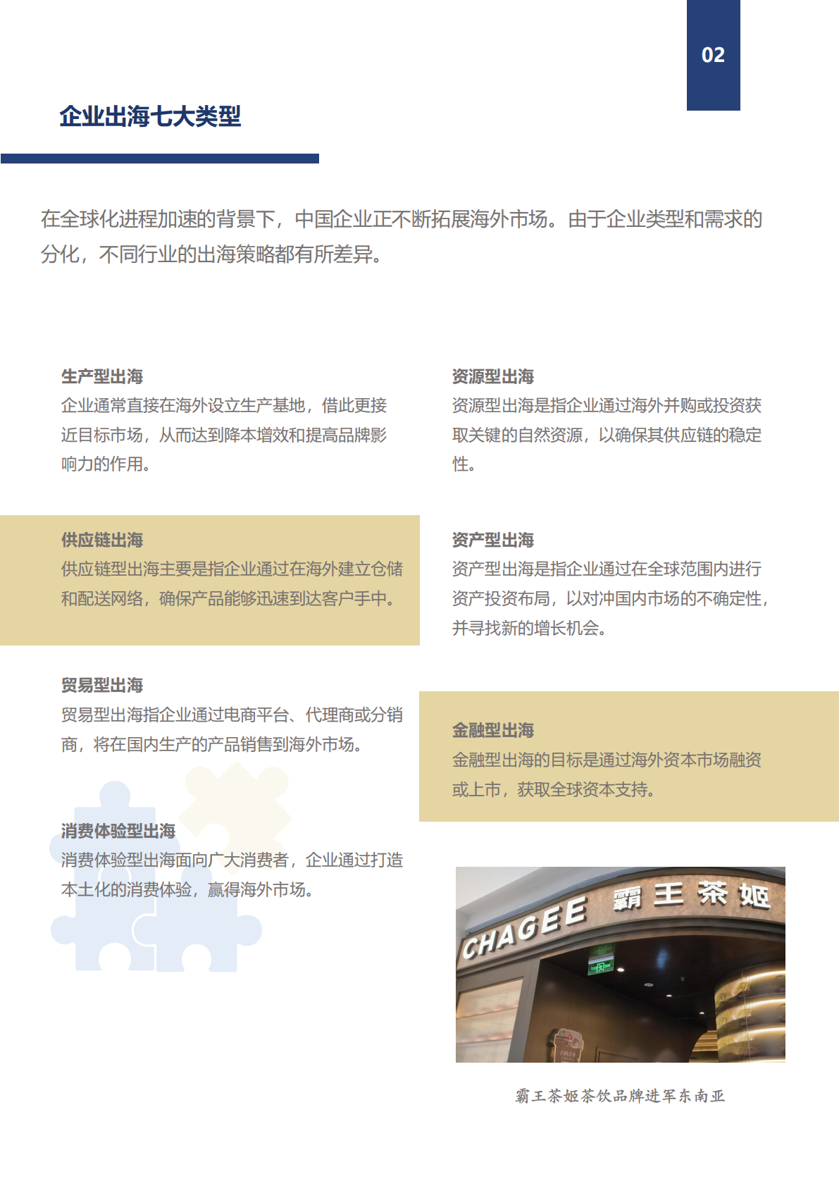 企业出海知识产权法律服务手册 第7页