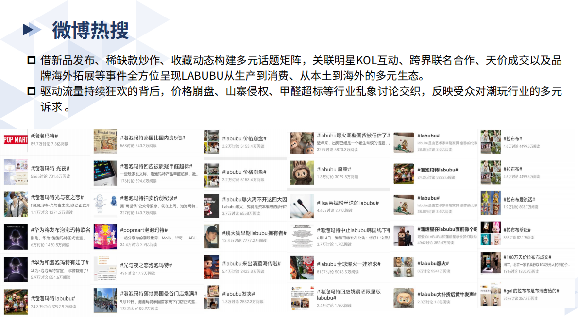 清博研究院：2025年Labubu凭什么让年轻人&ldquo;上瘾&rdquo;：解读现象级IP诞生记 第8页