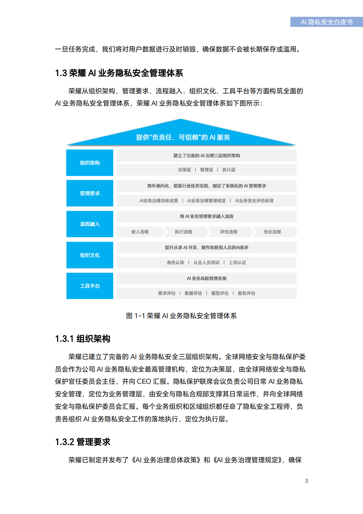 荣耀终端：2025年荣耀AI隐私安全白皮书 第7页