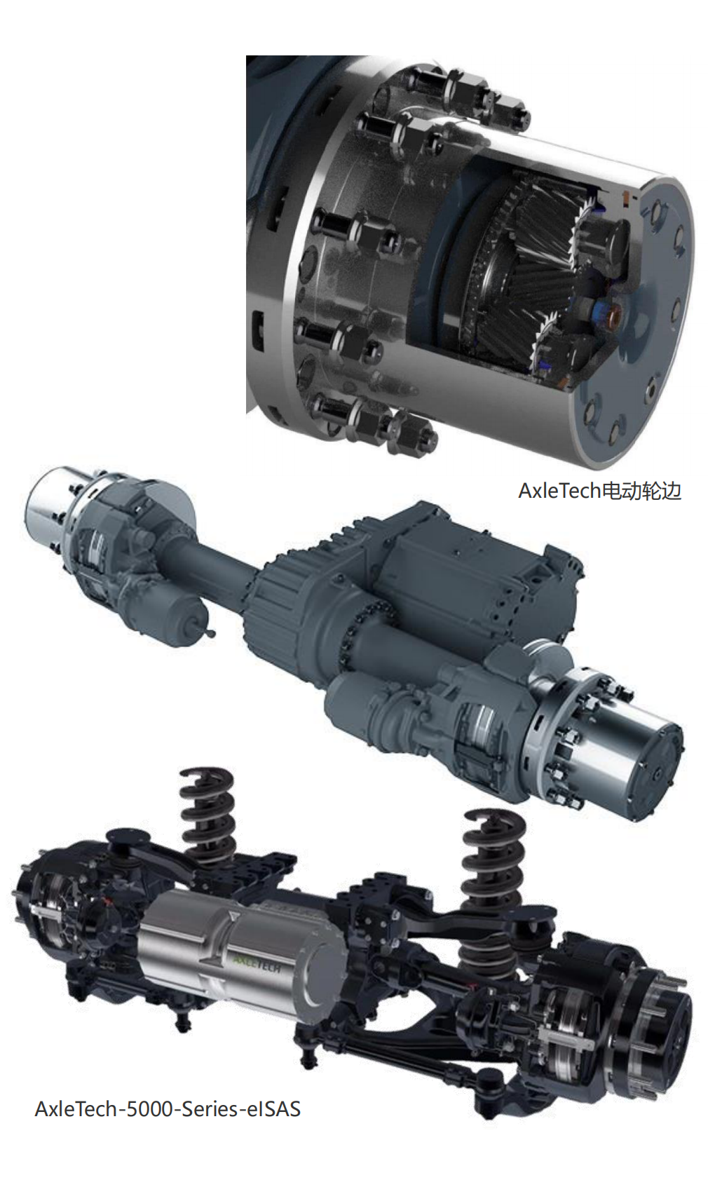 驱动视界：商用车电驱动：法士特Wrightspeed AxleTech 第4页