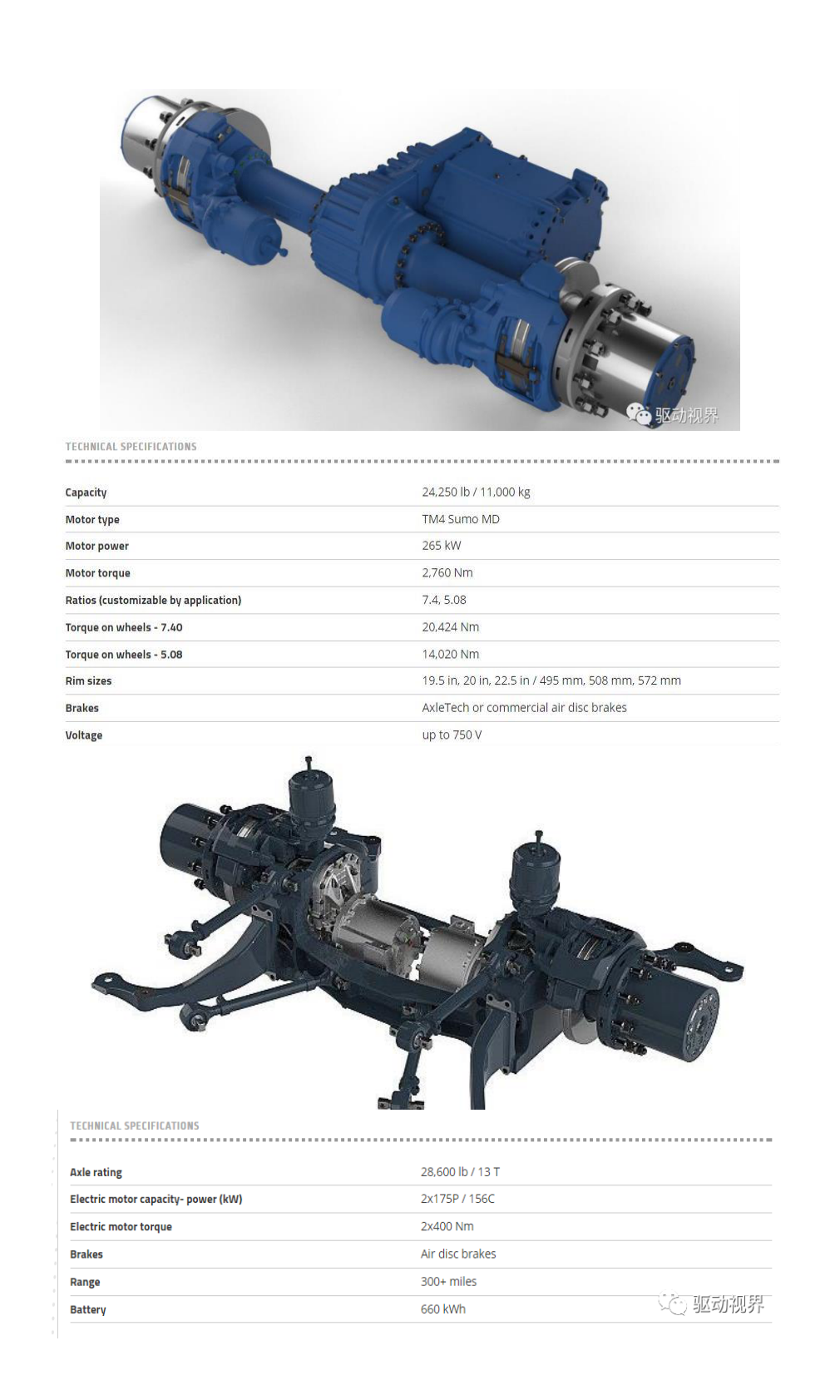 驱动视界：商用车电驱动：法士特Wrightspeed AxleTech 第5页