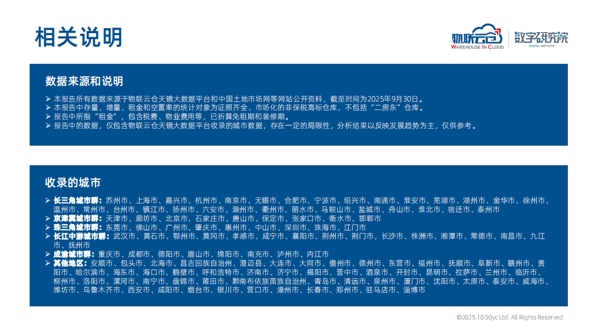 物联云仓：2025年第三季度全国物流地产市场报告 第3页