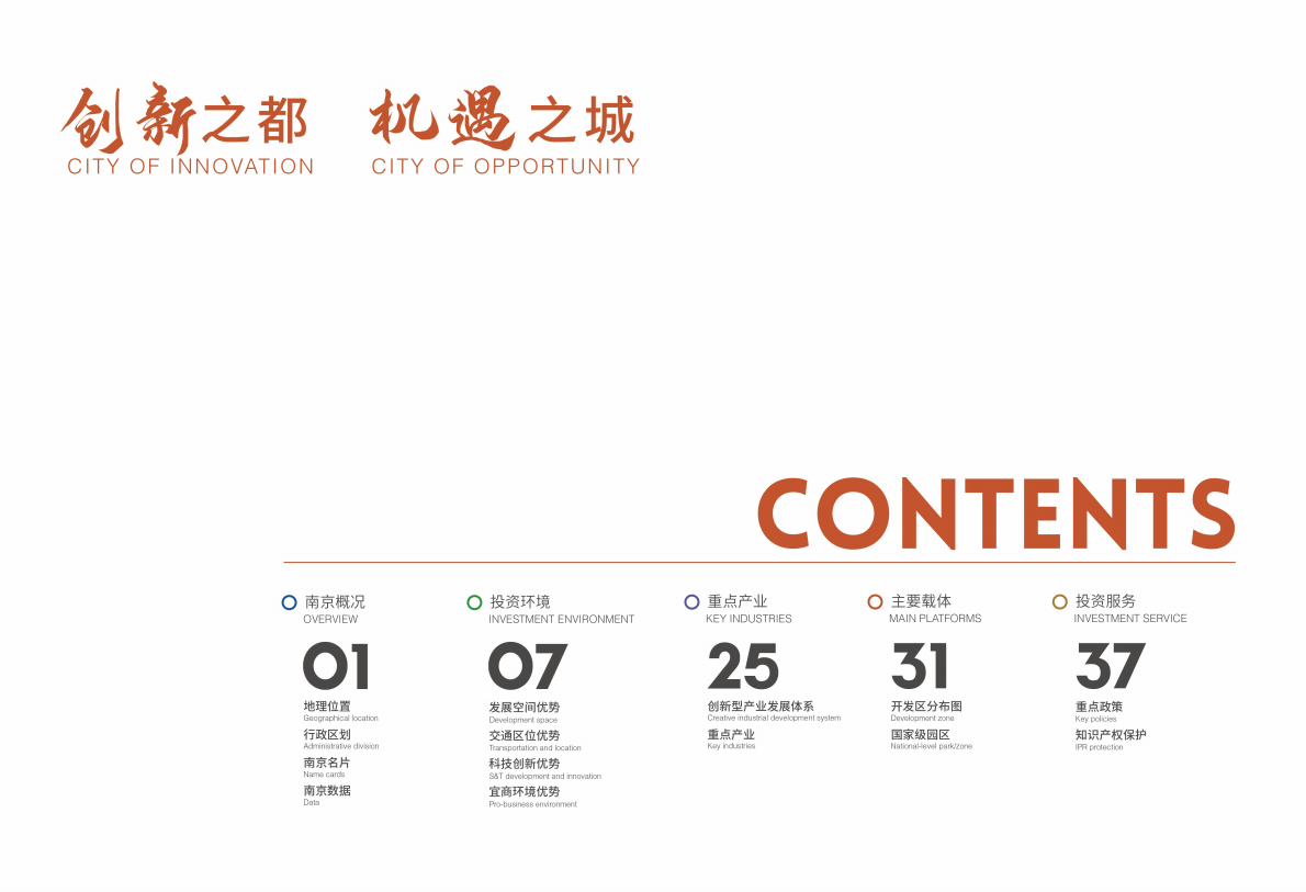 投资南京 第2页