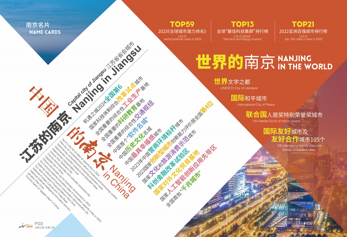 投资南京 第4页