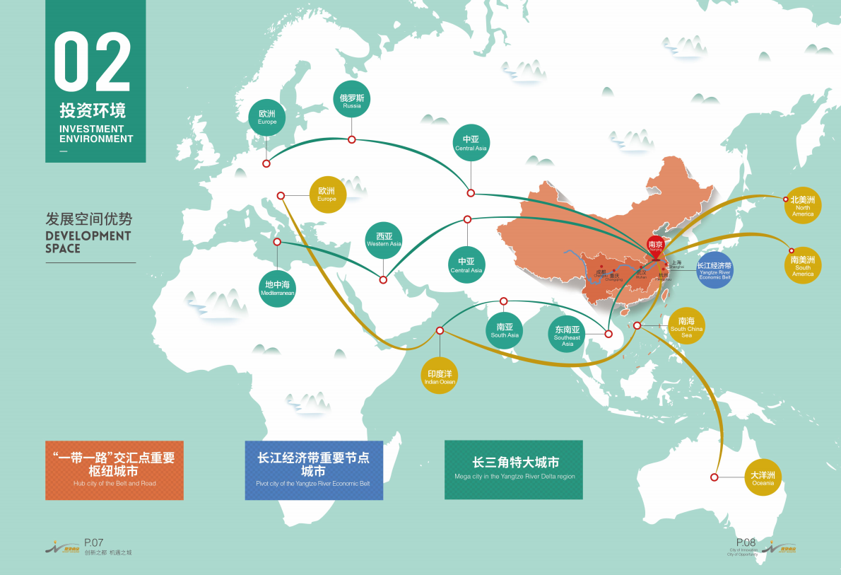 投资南京 第6页