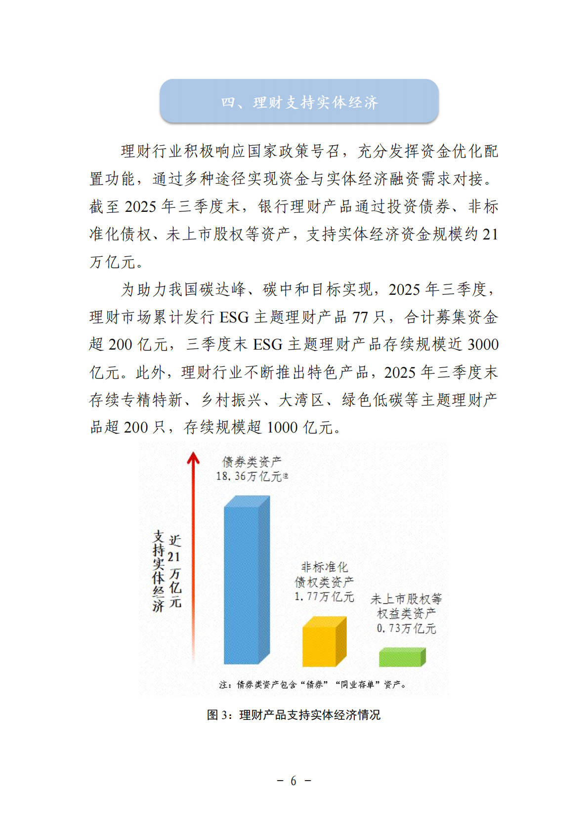 中国银行业理财市场季度报告（2025年三季度） 第6页