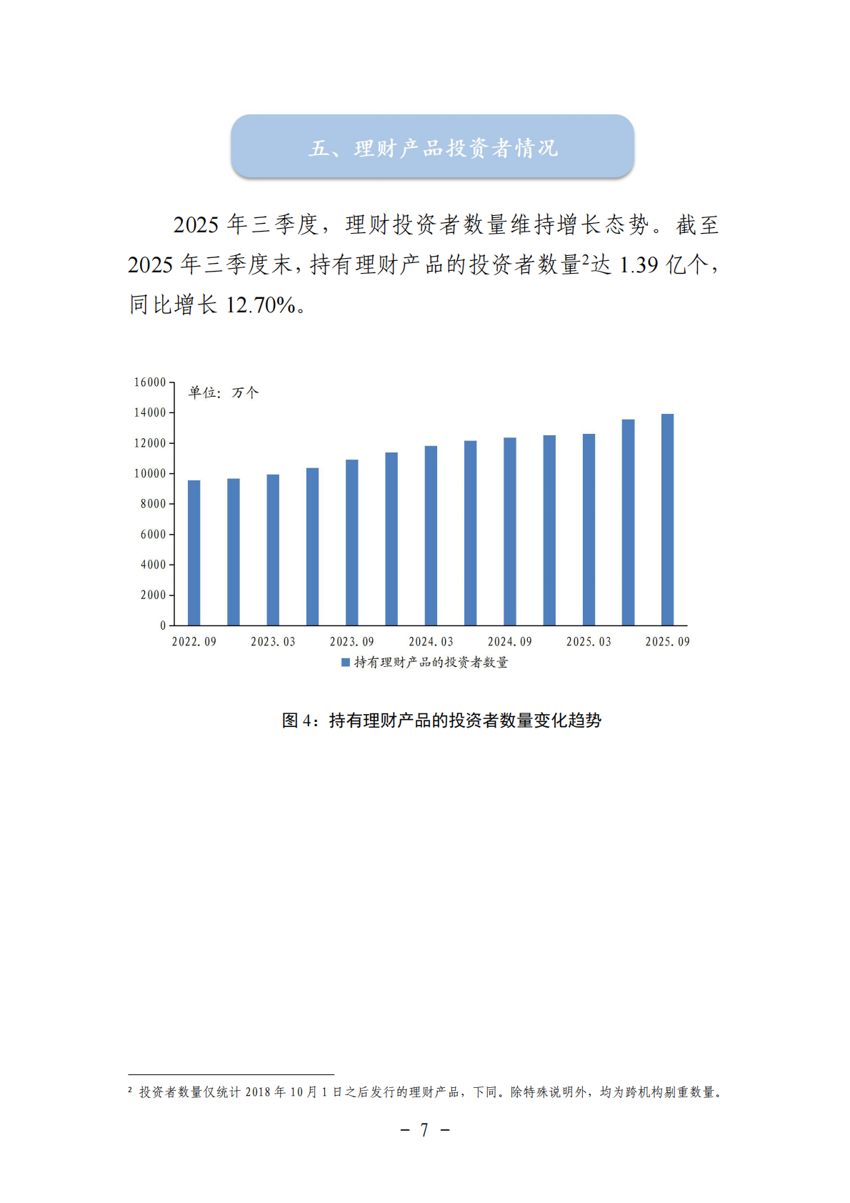 中国银行业理财市场季度报告（2025年三季度） 第7页