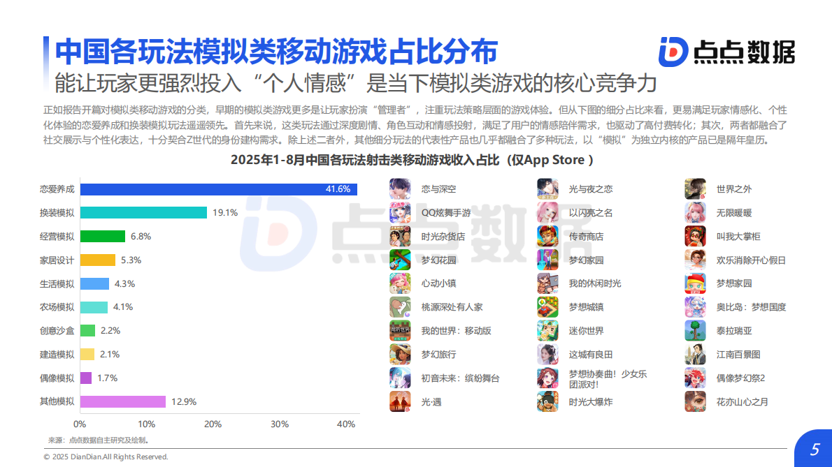 点点数据：2025年全球模拟类移动游戏发展趋势报告 第5页