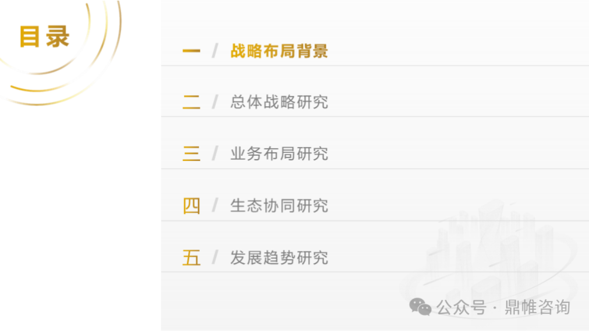 鼎帷咨询：2025年海尔集团卡奥斯业务发展战略研究报告（工业互联网平台） 第4页