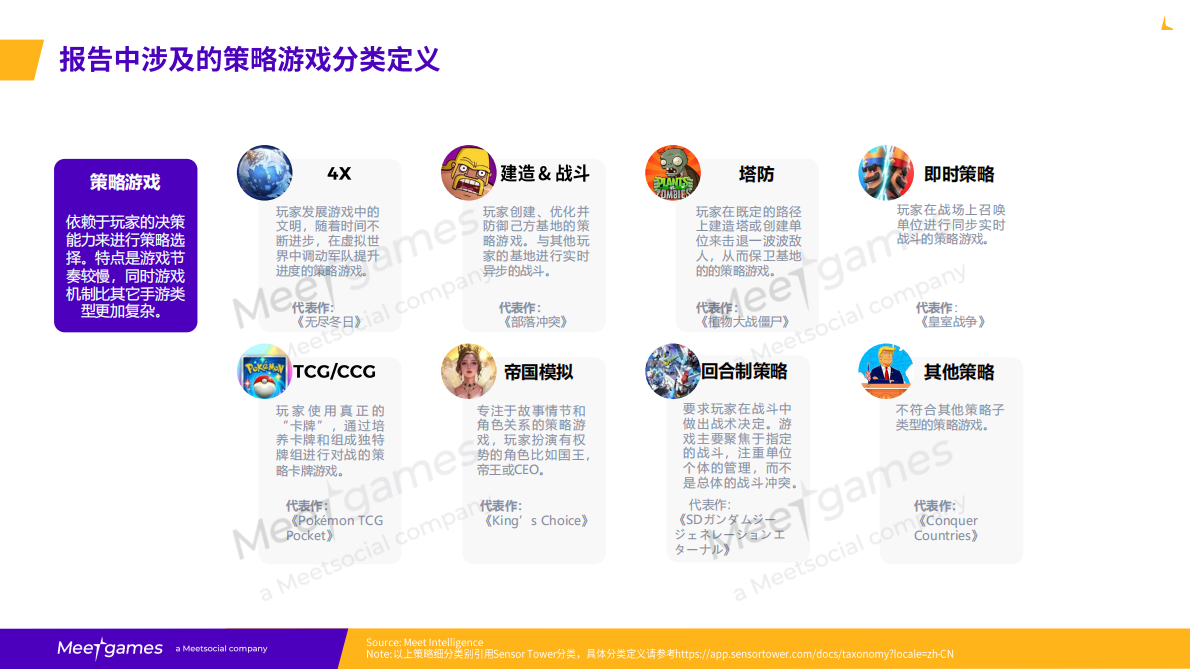 飞书深若：2025年全球策略手游市场洞察白皮书 第2页