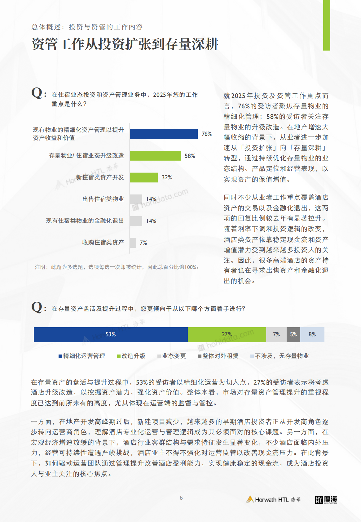厚海：2025年中国酒店业投资与资产管理白皮书 第7页