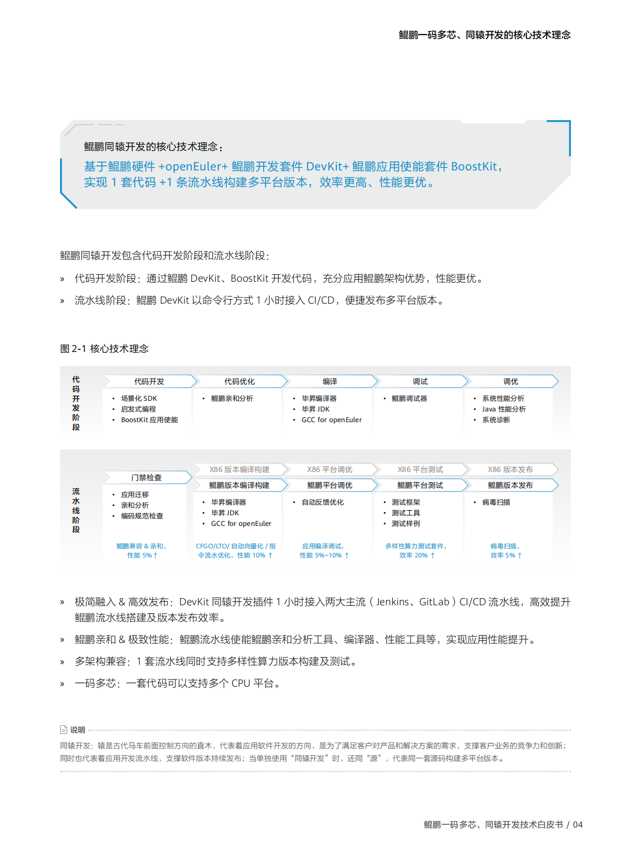 华为：2025年鲲鹏一码多芯、同辕开发技术白皮书 第7页