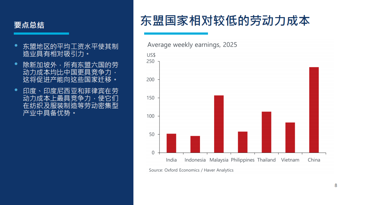 牛津经济研究院：2025年第三季度破局贸易不确定性把握发展新机遇报告 第8页