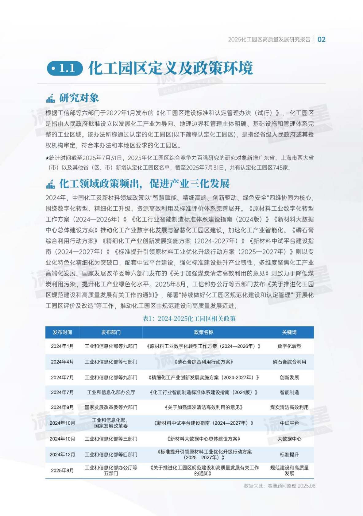 赛迪顾问：2025化工园区高质量发展研究报告 第4页