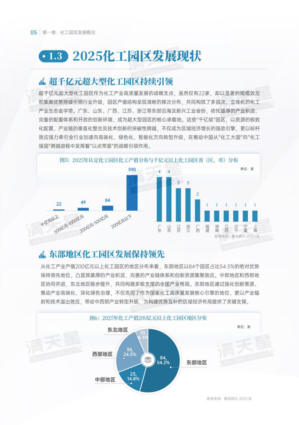 赛迪顾问：2025化工园区高质量发展研究报告 第7页