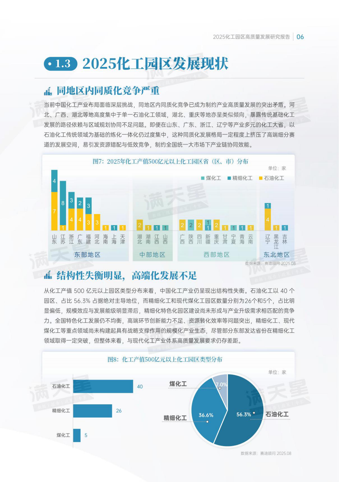 赛迪顾问：2025化工园区高质量发展研究报告 第8页