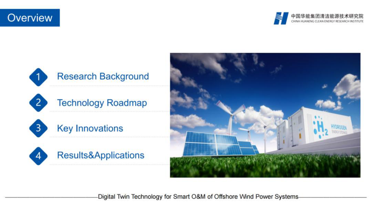 中国华能：2025年海上风电系统智能运维的数字孪生技术报告（英文版） 第2页