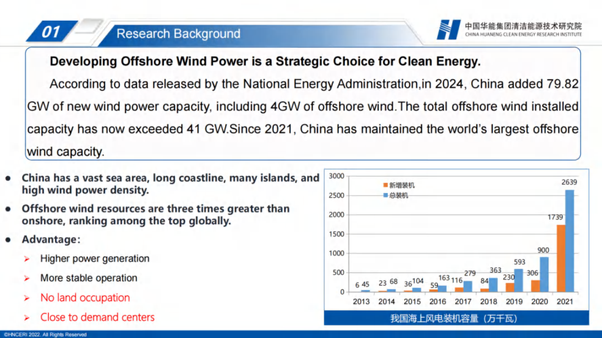 中国华能：2025年海上风电系统智能运维的数字孪生技术报告（英文版） 第4页