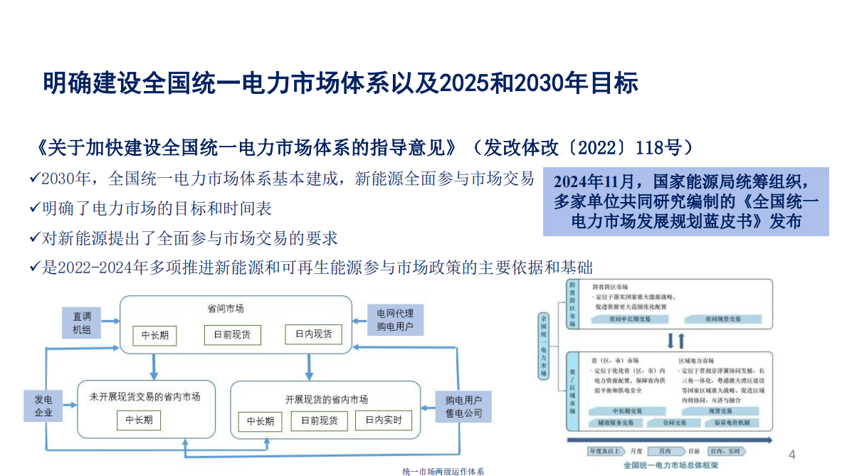 2025新能源上网电价市场化改革分析 第4页