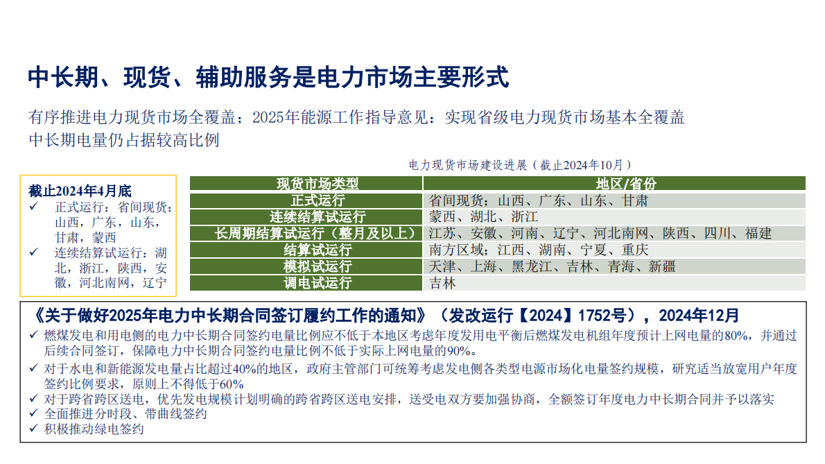 2025新能源上网电价市场化改革分析 第6页