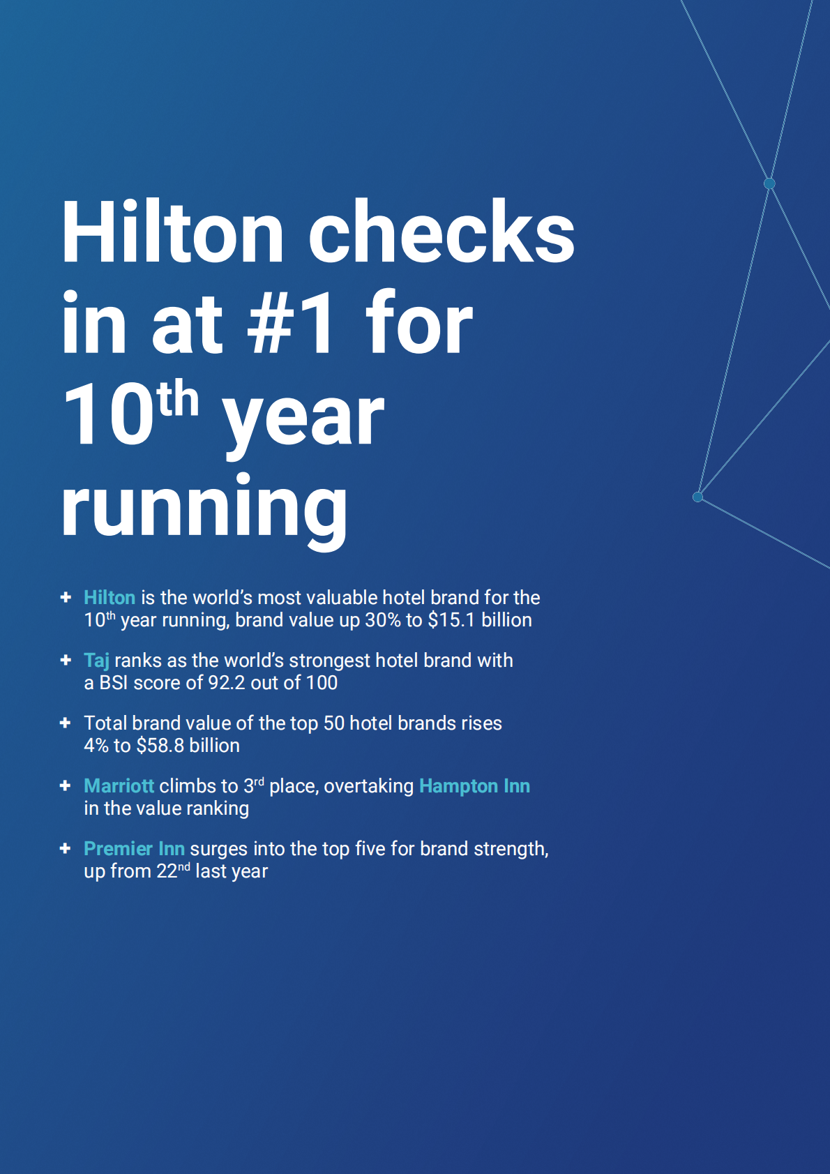 Brand finance：2025年酒店品牌50强（英文） 第4页