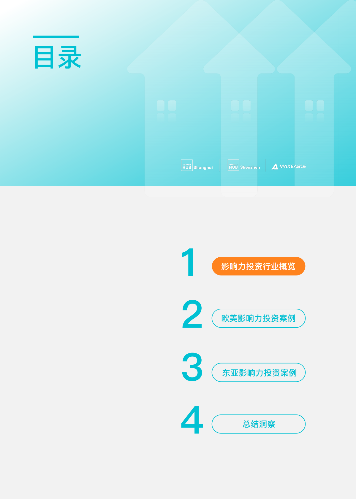 Makeable 可持续创新观察：2025欧美与东亚影响力投资比较研究报告 第3页