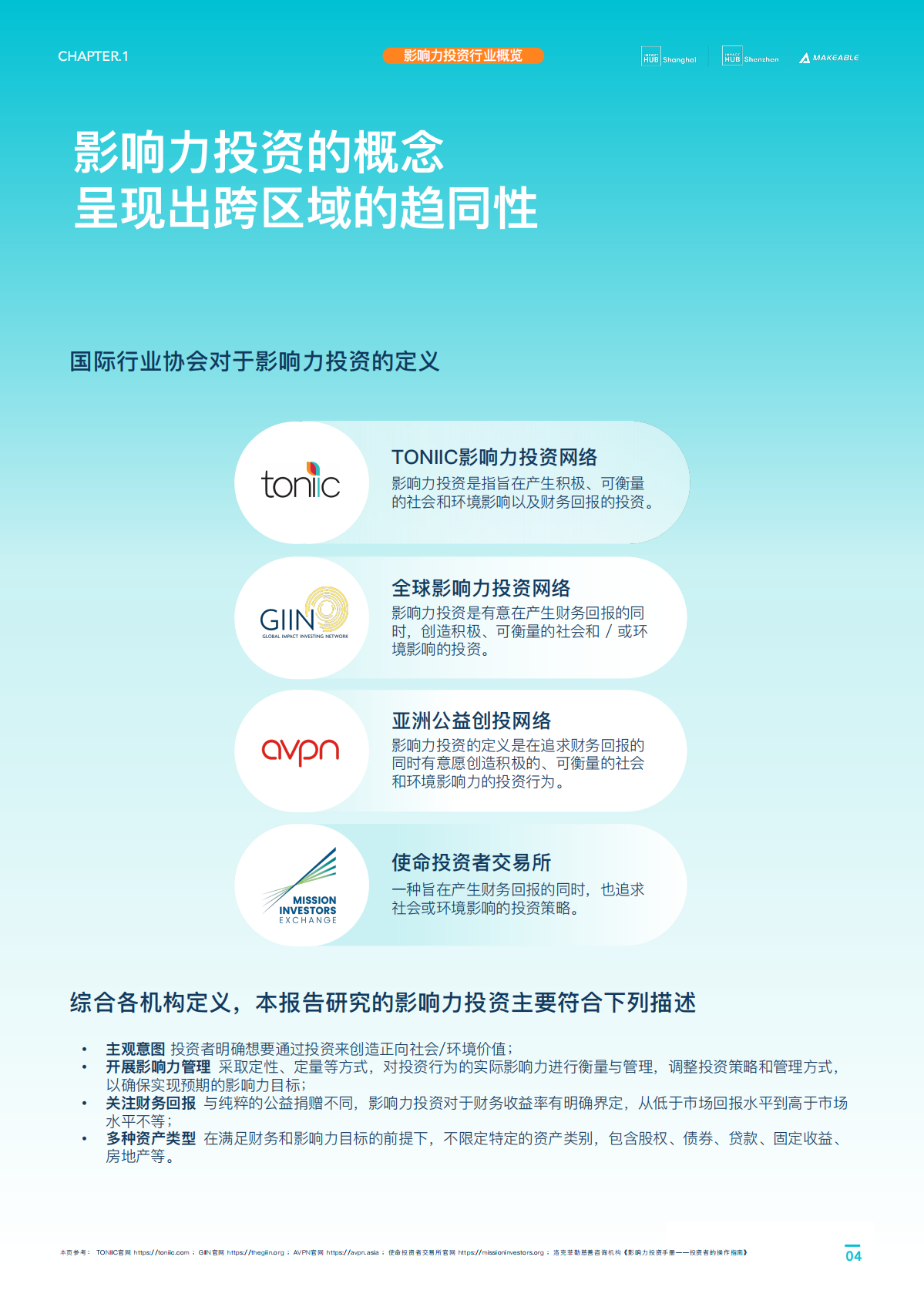 Makeable 可持续创新观察：2025欧美与东亚影响力投资比较研究报告 第4页