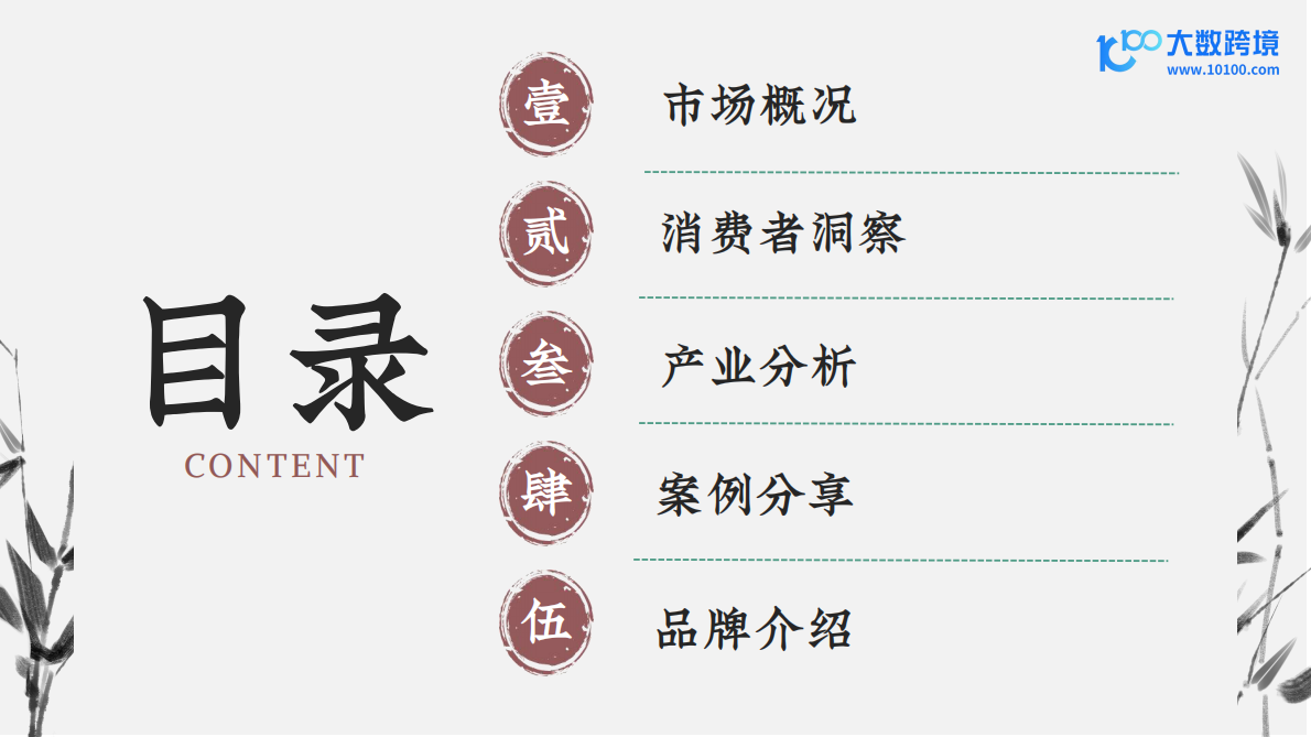 大数跨境：编制东方美学，走向世界：探索柳编产业出海机遇 第3页