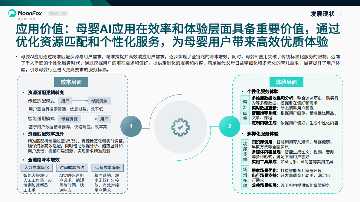 极光月狐：2025母婴亲子行业AI应用情况分析报告 第7页