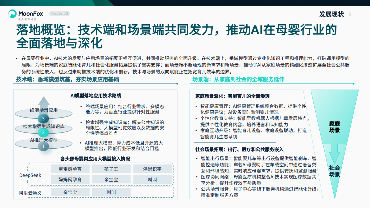 极光月狐：2025母婴亲子行业AI应用情况分析报告 第8页