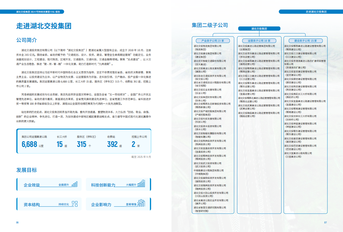 湖北交投集团：2024年可持续发展暨ESG报告 第5页