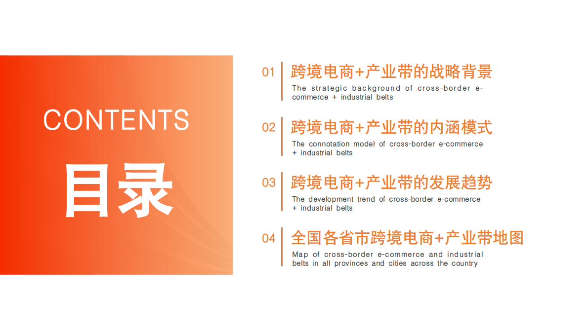 卖家精灵：2025年中国跨境电商+产业带数据报告 第4页