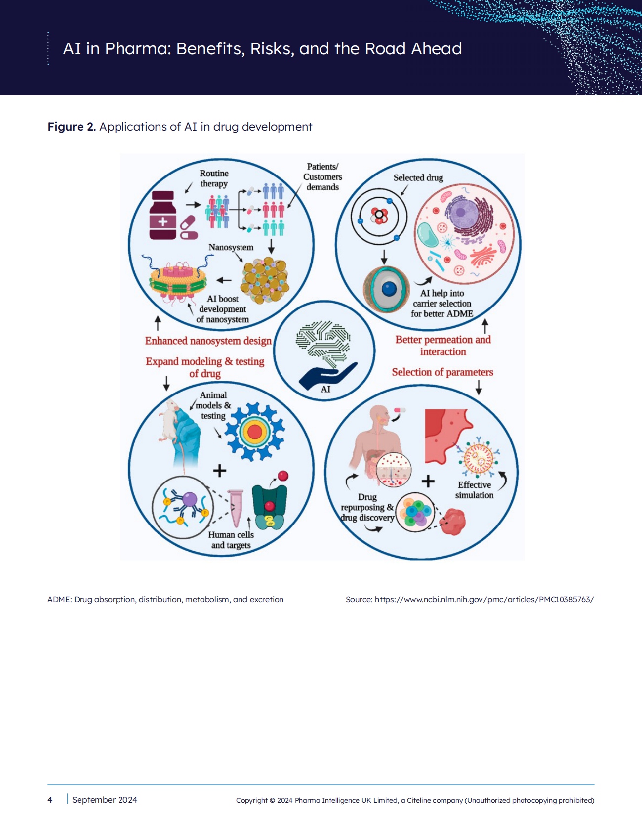 人工智能在制药行业：好处、风险和未来道路 第4页