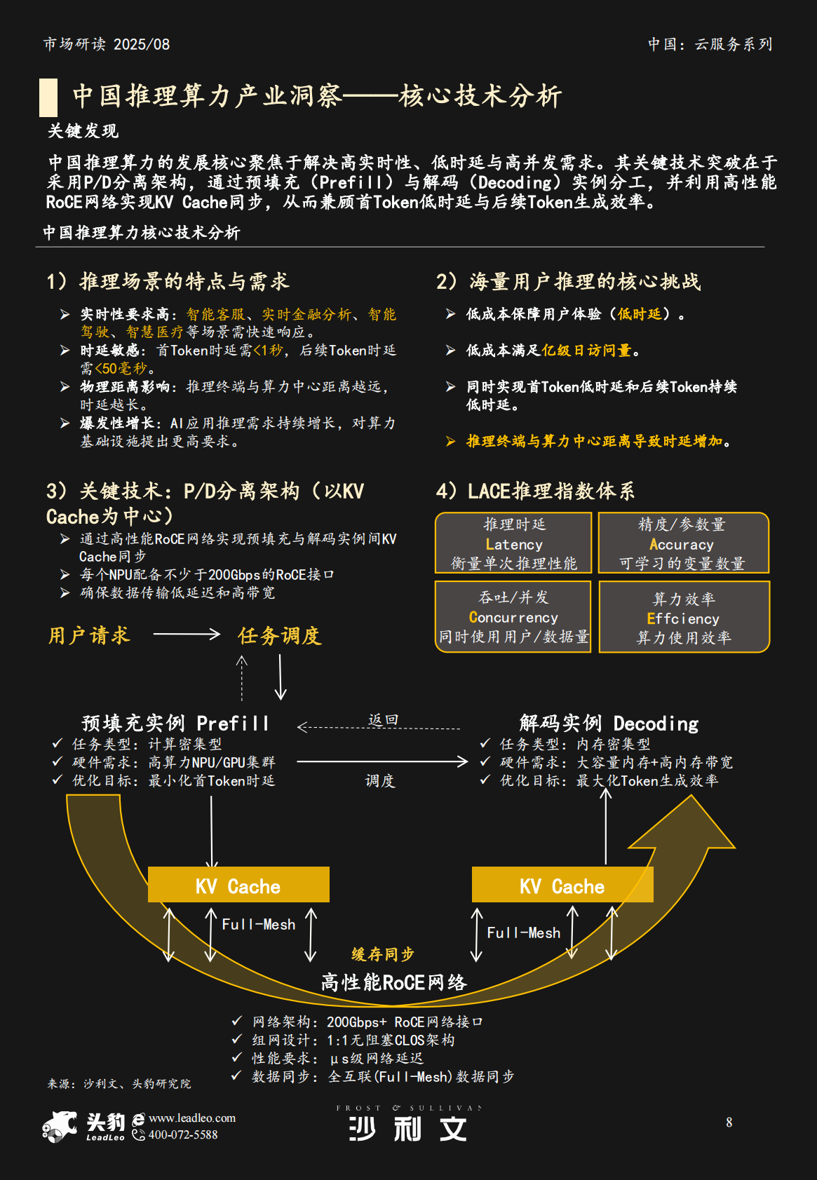 沙利文：中国推理算力市场追踪报告，2025H1 第8页