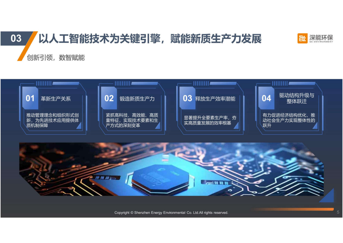 深能环保：筑牢数字化底座，构建智能运营新范式 第5页