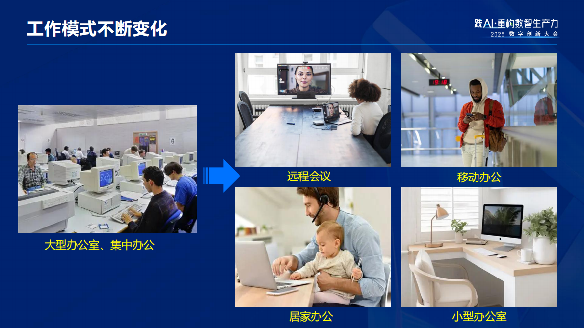 深信服科技：2025年云网安融合新趋势报告 第4页