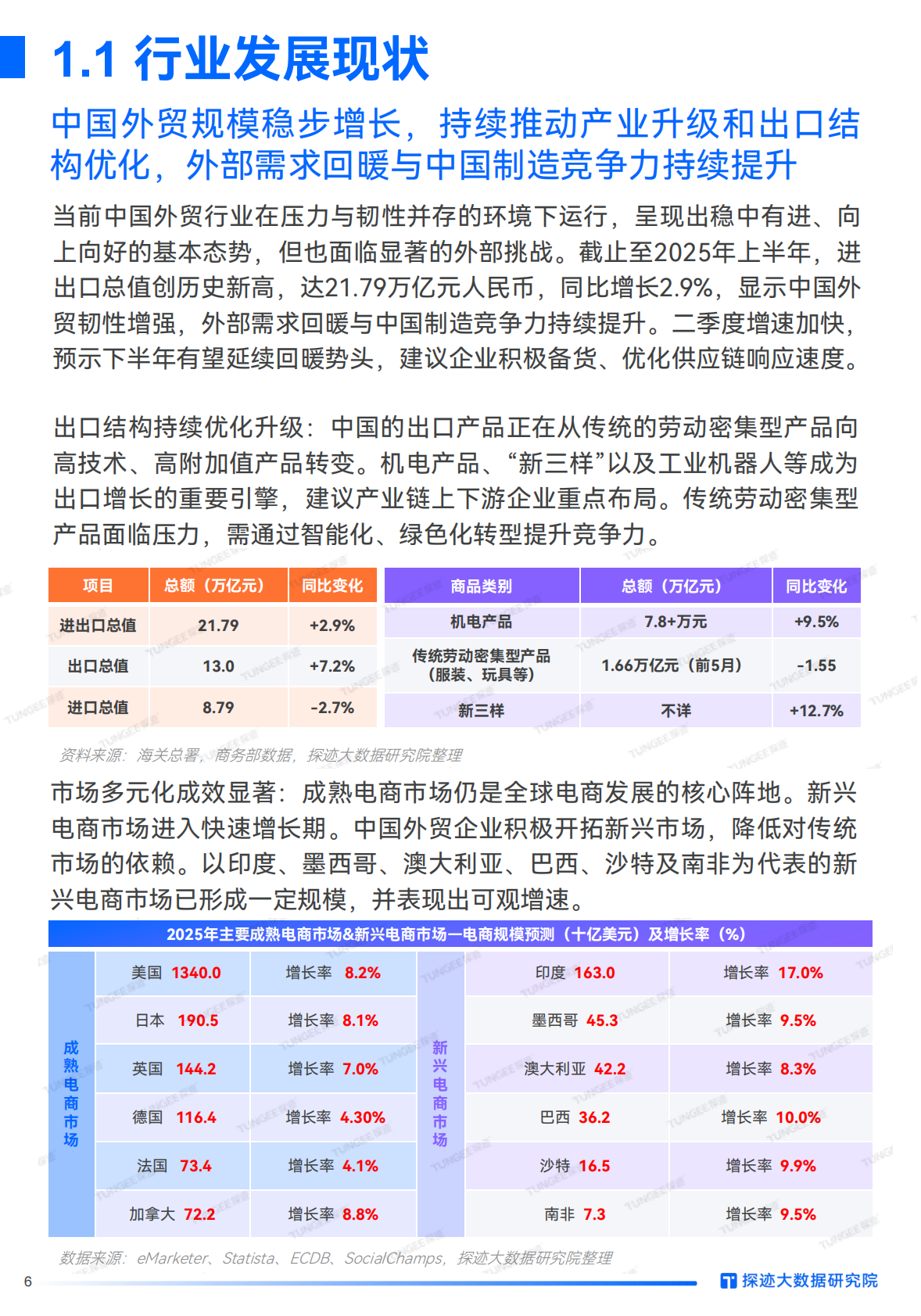 探迹科技：2025年跨境物流行业发展趋势报告 第6页