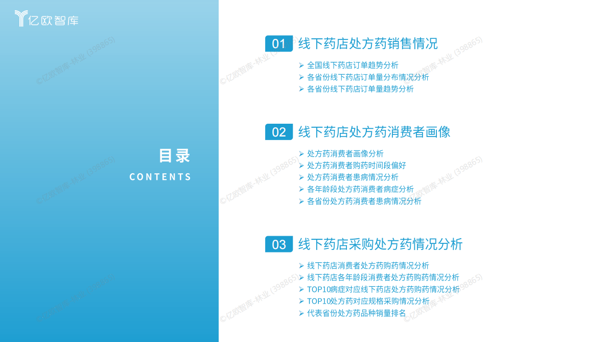 亿欧智库&医见通：2025年9月处方药销售全景洞察：动态应变开拓新局 第4页