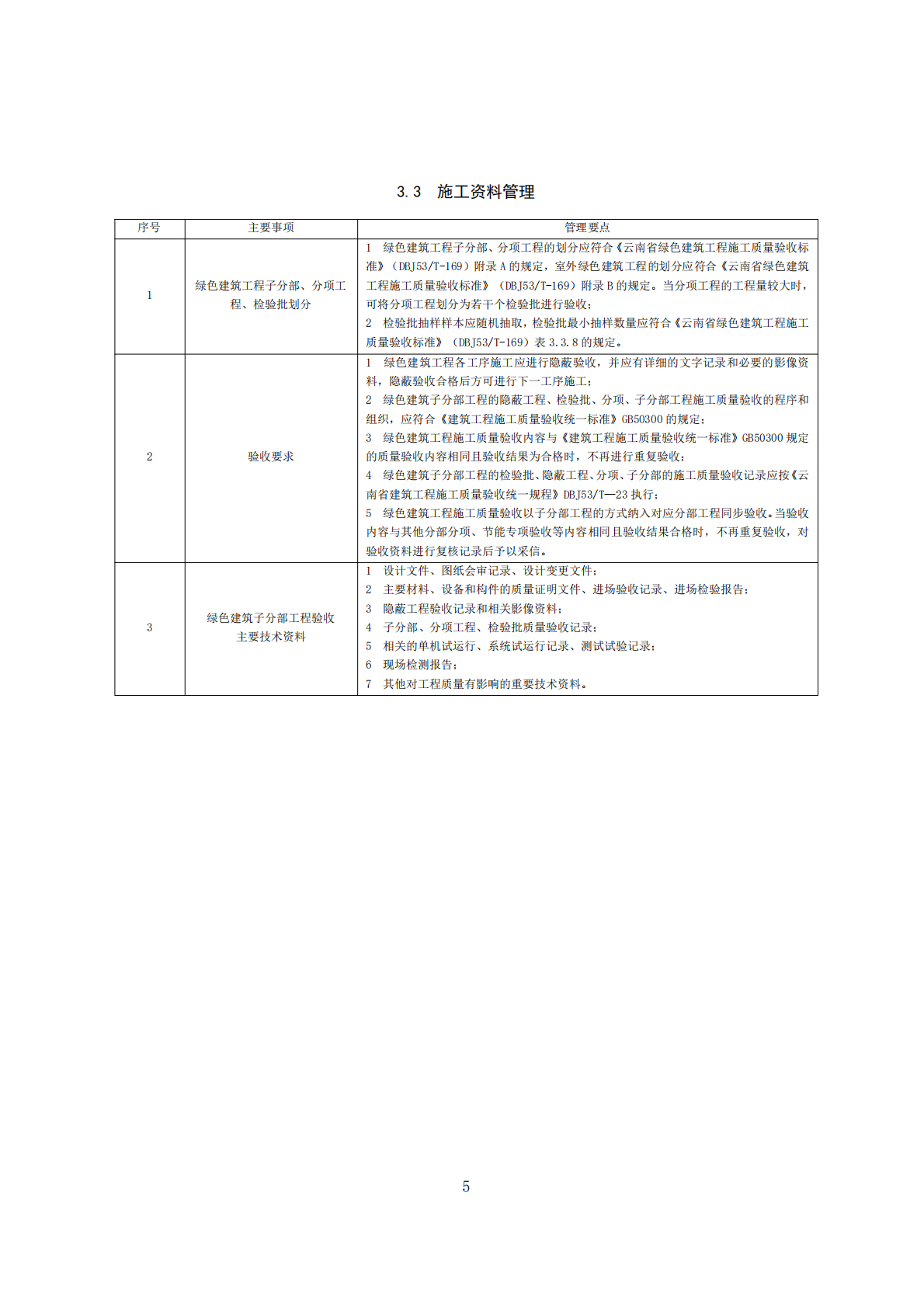 云南省住建厅：云南省绿色建筑工程施工技术要点（2025版） 第8页
