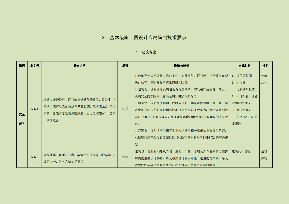 云南省住建厅：云南省绿色建筑设计技术要点（2025年版） 第8页