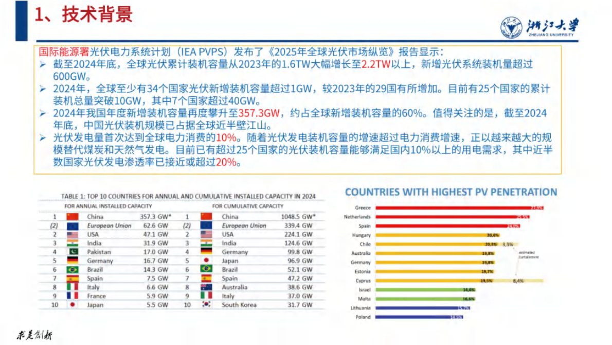 浙江大学 颜文俊：2025面向光伏电站自动运维的智能技术与应用研究 第5页