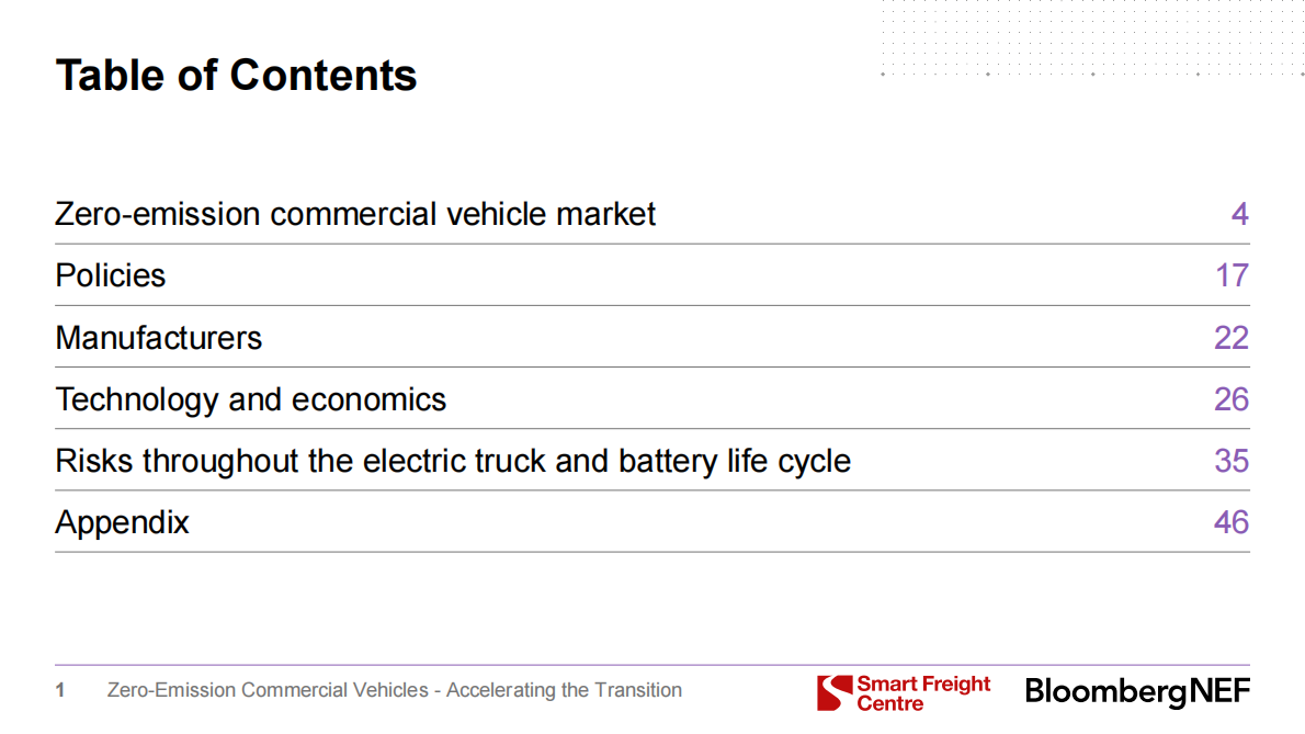 智慧货运中心：零排放商用车：加速转型&mdash;&mdash;2025投资者白皮书 第2页