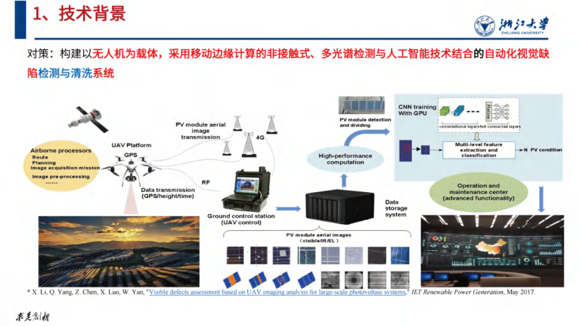浙江大学 颜文俊：2025面向光伏电站自动运维的智能技术与应用研究 第7页